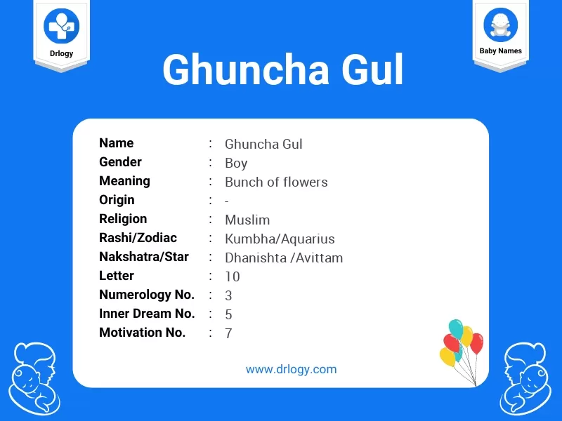 Ghuncha Gul Name Meaning